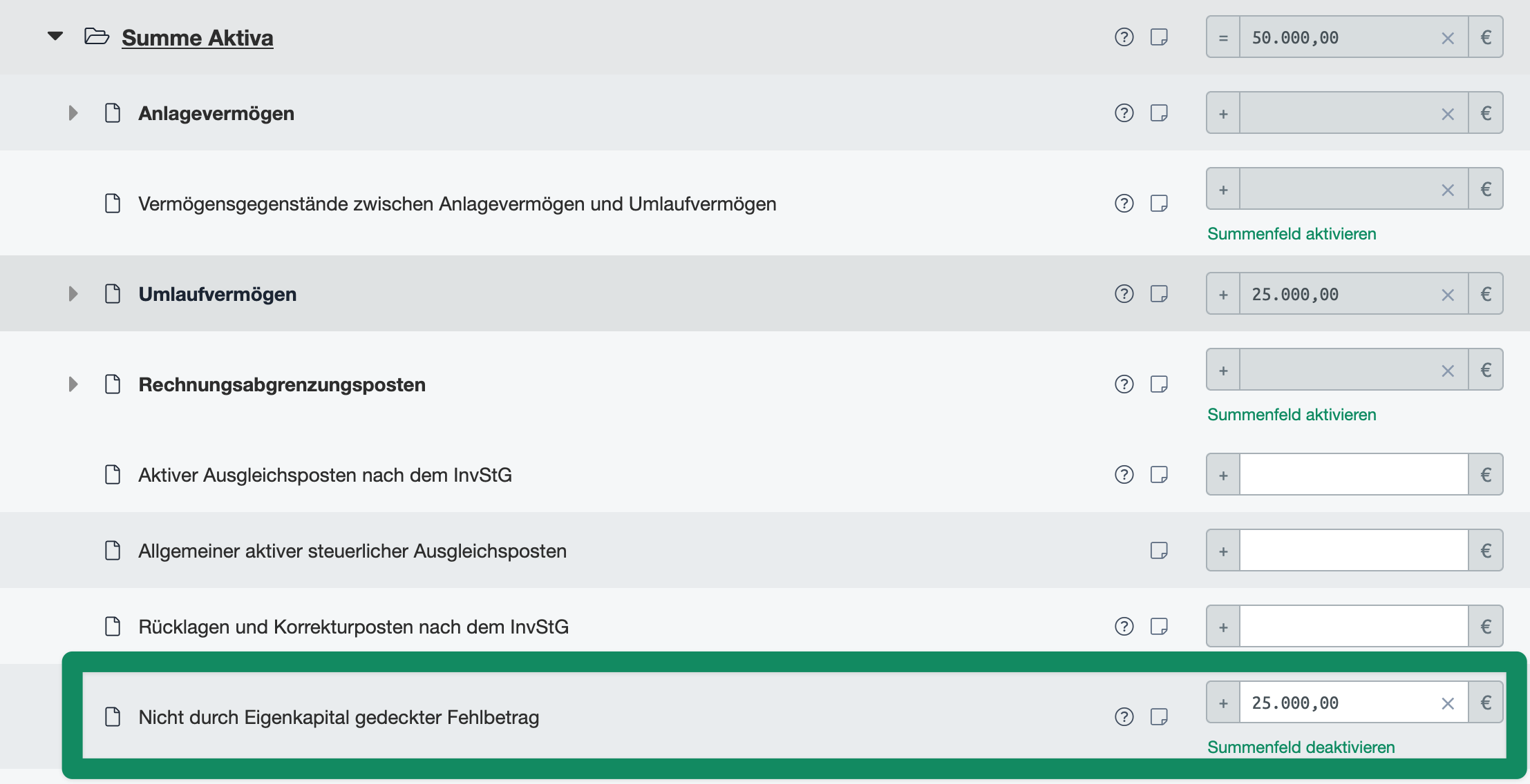 Aktivaseite - Nicht durch Eigenkapital gedeckter Fehlbetrag