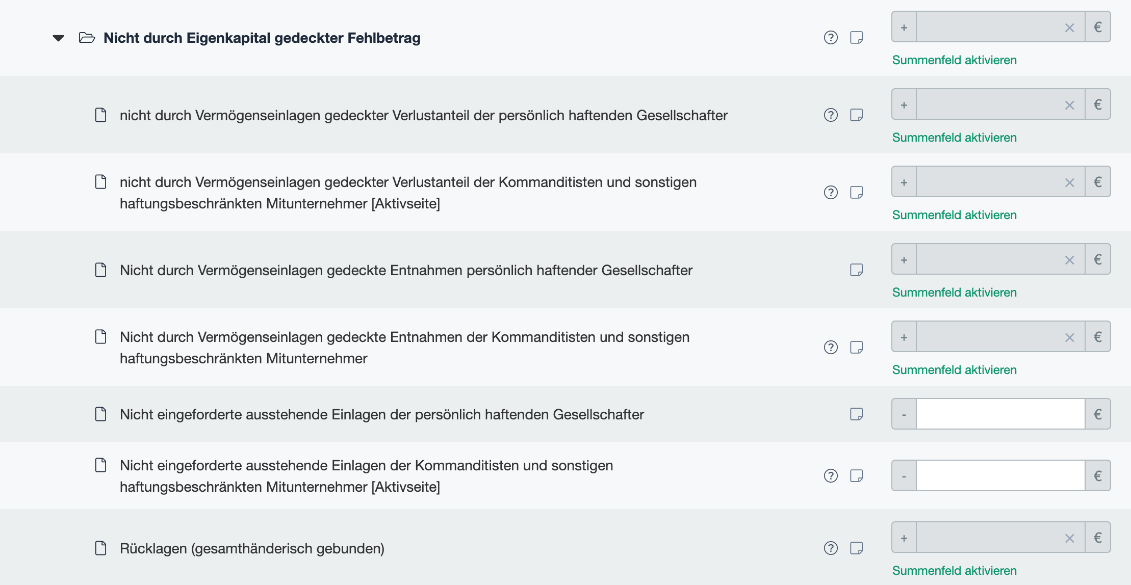 Nicht durch Eigenkapital gedeckter Fehlbetrag bei Personengesellschaften
