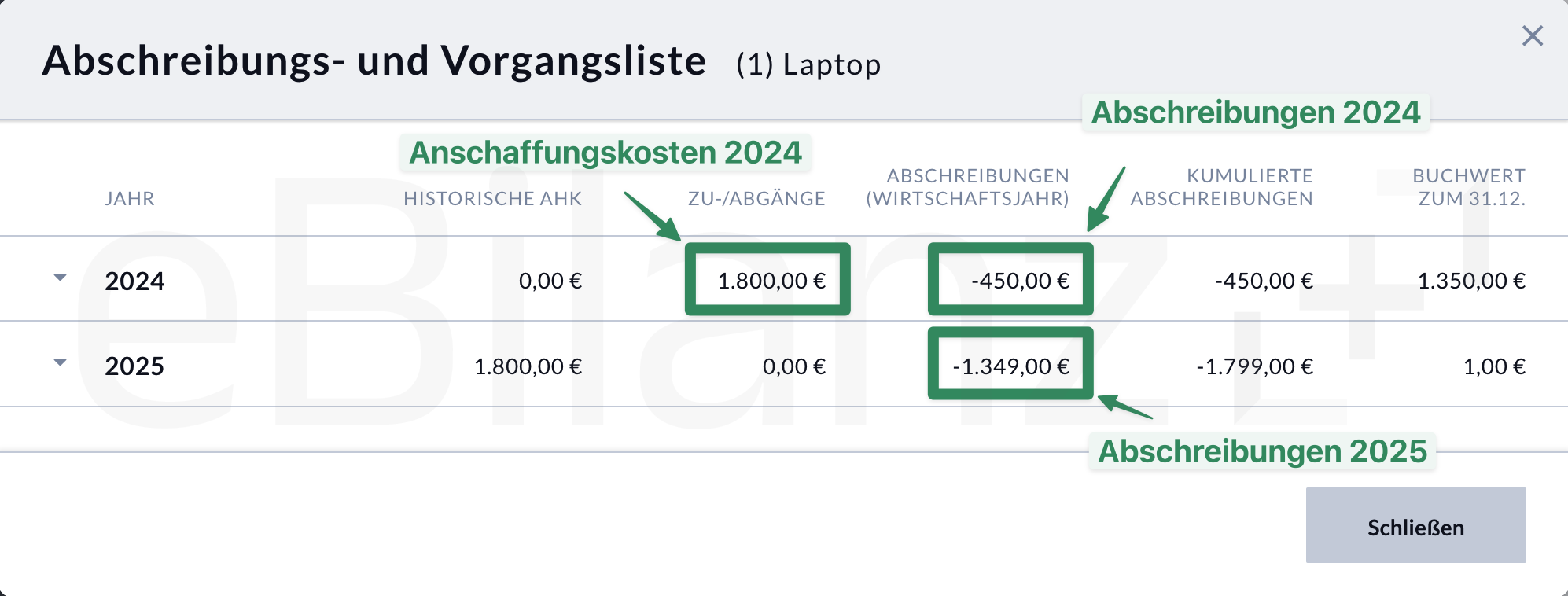 buchhaltungsbutler-abschreibungs-und-vorgangsliste-laptop.png